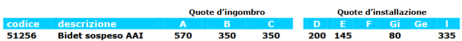 Pozzi Ginori - Bidet sospeso EGG